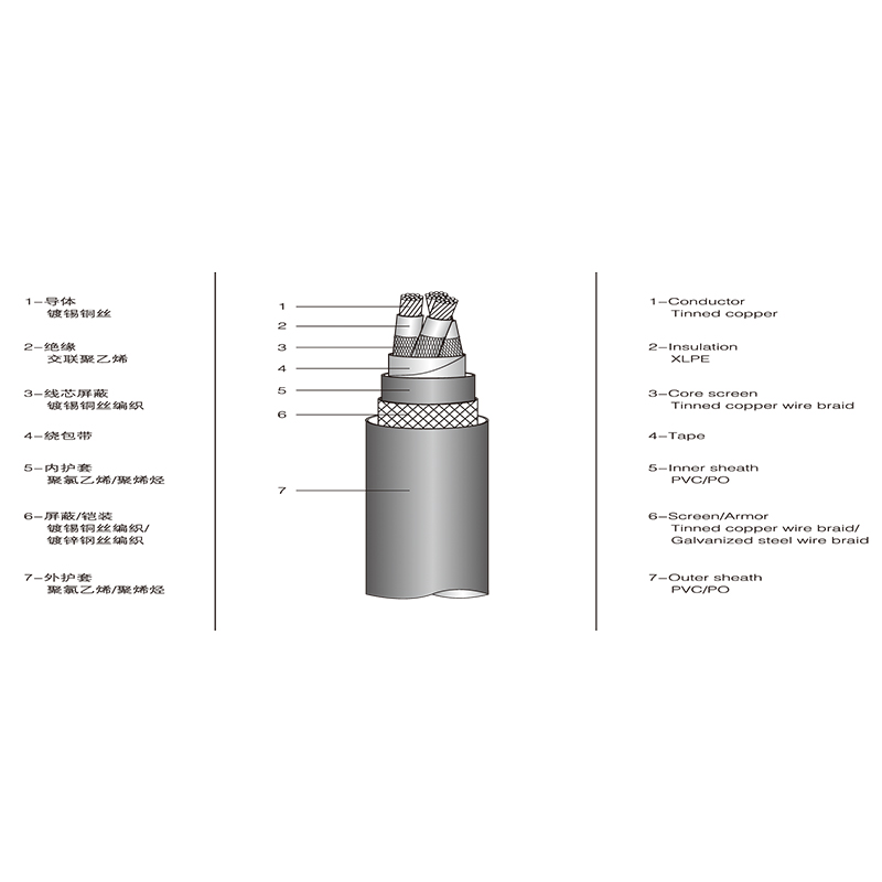 XLPE-isoliertes Marine-Steuerkabel XLPE-isoliertes Marine-Steuerkabel